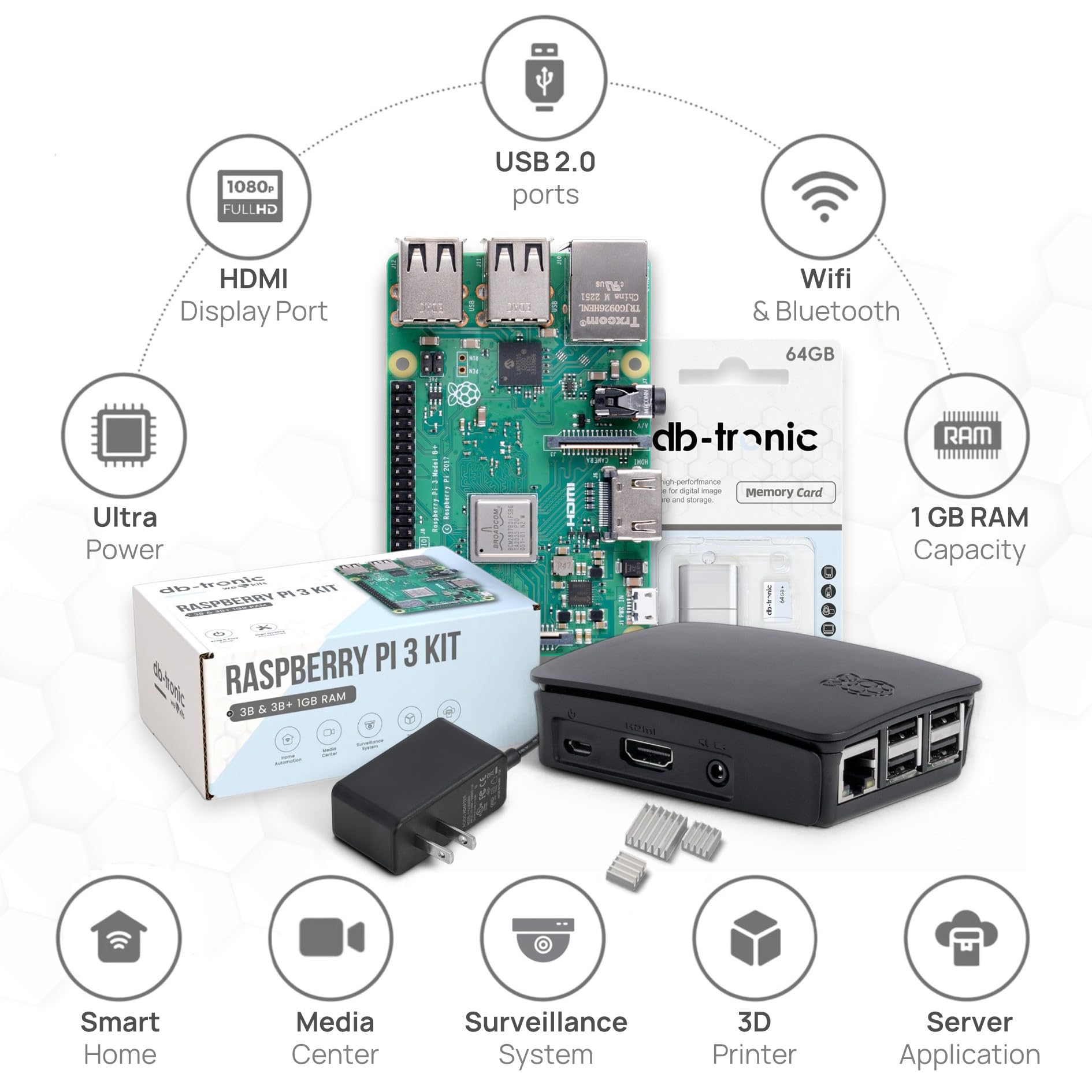Amazon.co.jp: Raspberry Pi 3 B スターターキット | 電源 | ケース
